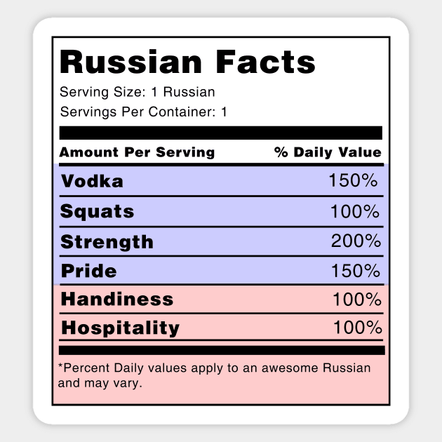 Russian Facts Sticker by swiftscuba